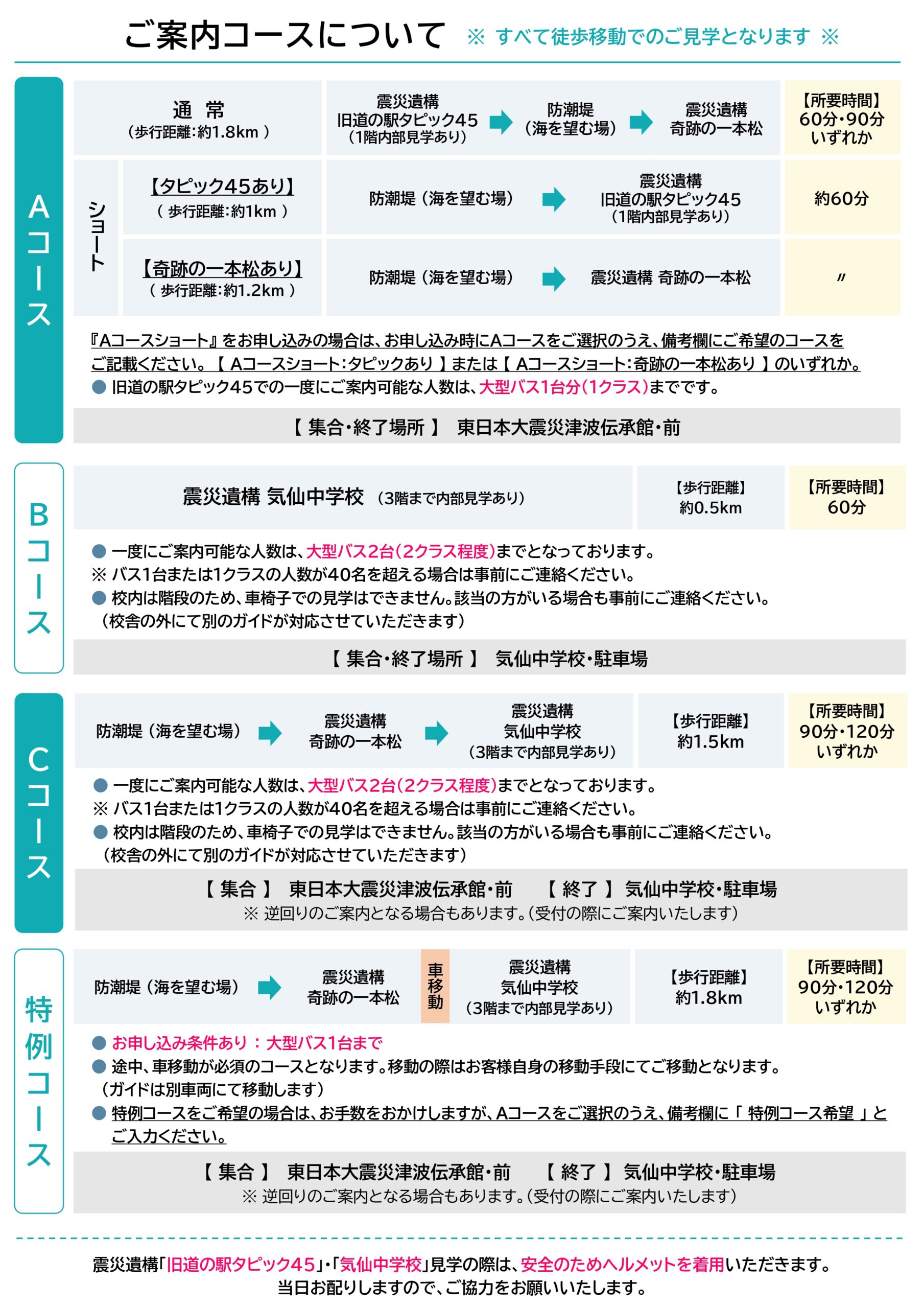PGご案内コース