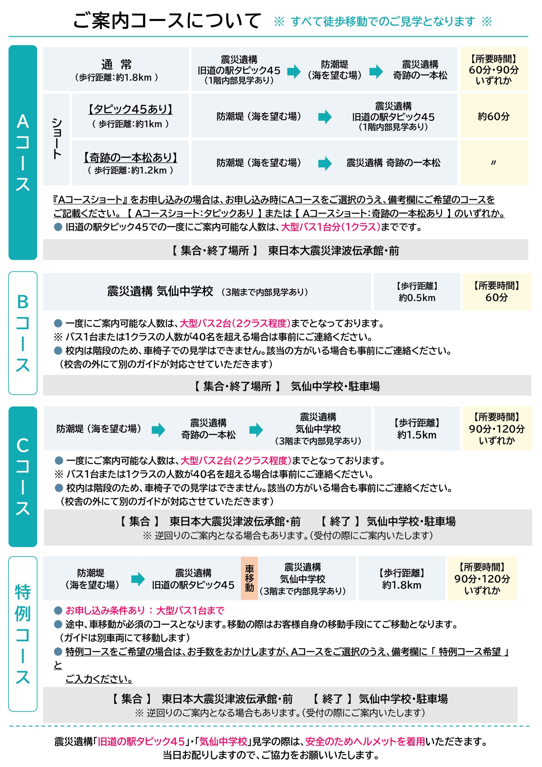 PGご案内コース