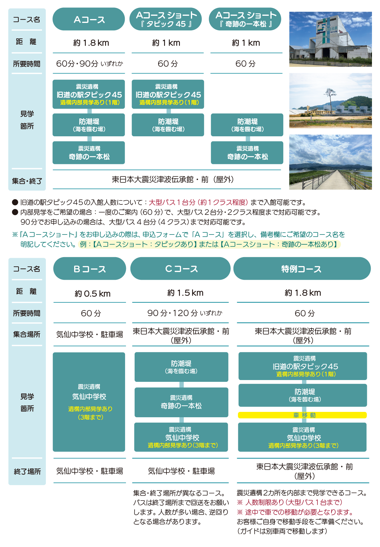 公園全体図
